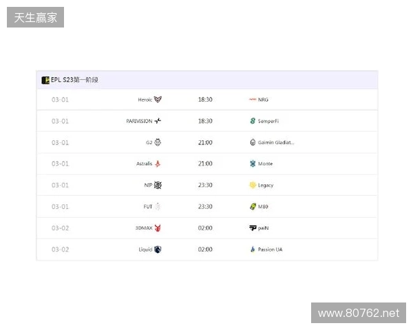 EPL S23揭幕战:Senzu首秀对阵Liquid,3DMAX迎战paiN EPL S23揭幕战:Senzu首秀对阵Liquid,3DMAX迎战paiN