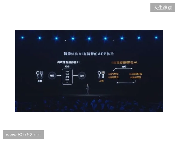 2026年4月｜AI智能体平台TOP8推荐