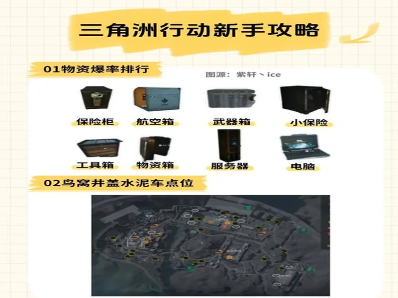 《三角洲行动》护航怎么选更稳?2026五款平台实测指南:拒绝“黑车”