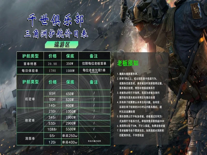 三角洲护航哪家强?2026五大平台实测:比心、捞月狗实力上榜